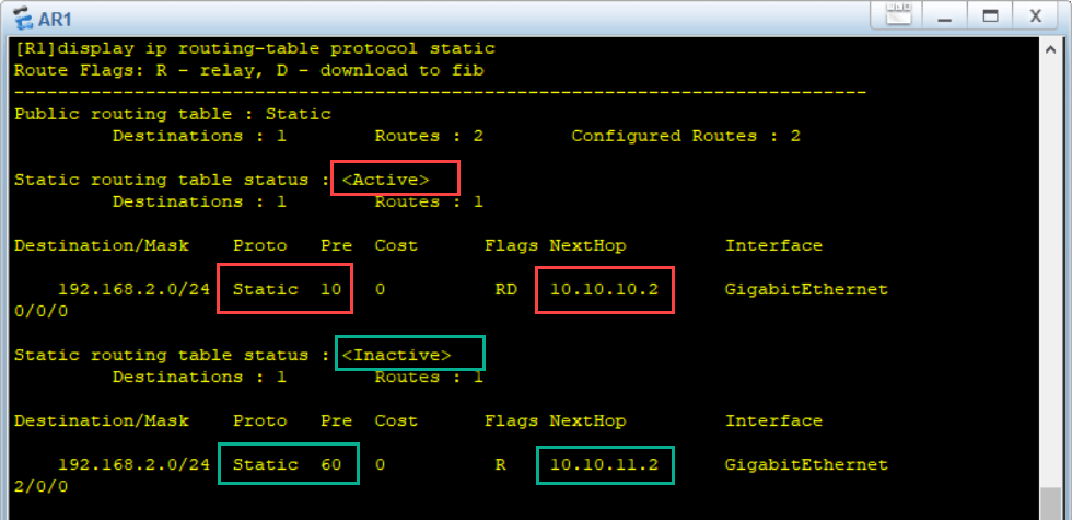 display ip routing-table protocol static